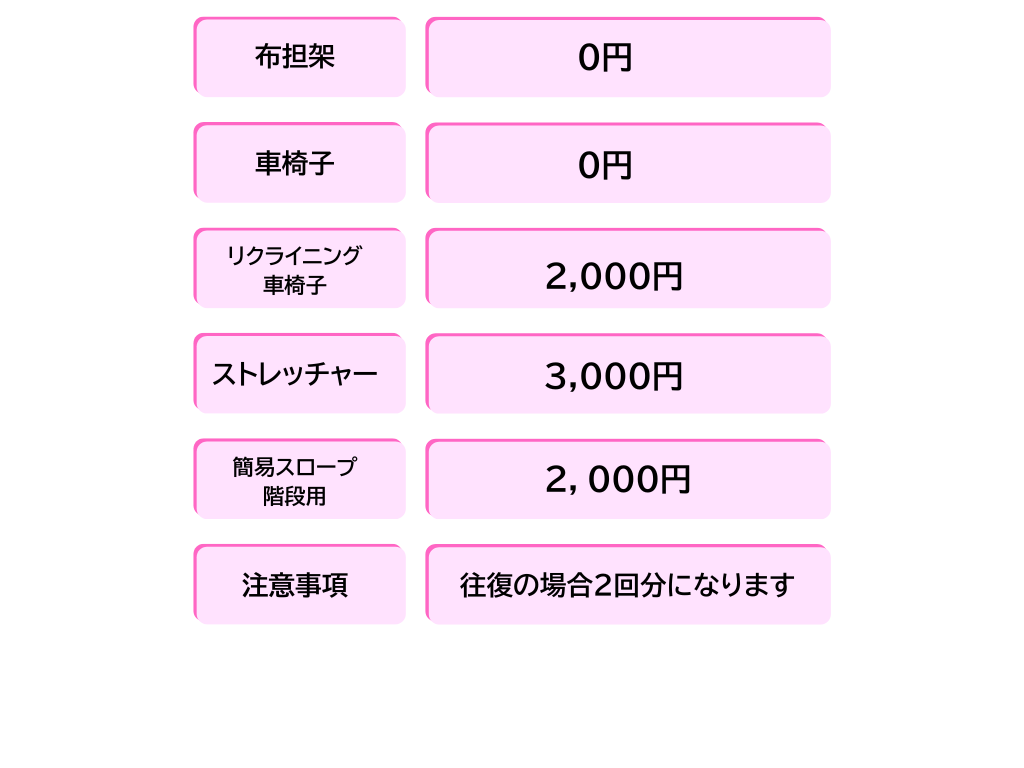 福祉用具料金表